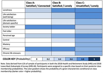 Loneliness and low life satisfaction associated with older adults’ poor oral health